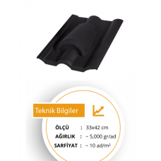 Antrasit Gri Beton Kiremit Havalandırma Antrasit Gri Beton Kiremit Havalandırma